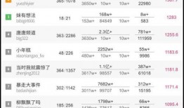 免费吃瓜公众号视频下载,轻松获取热门内容